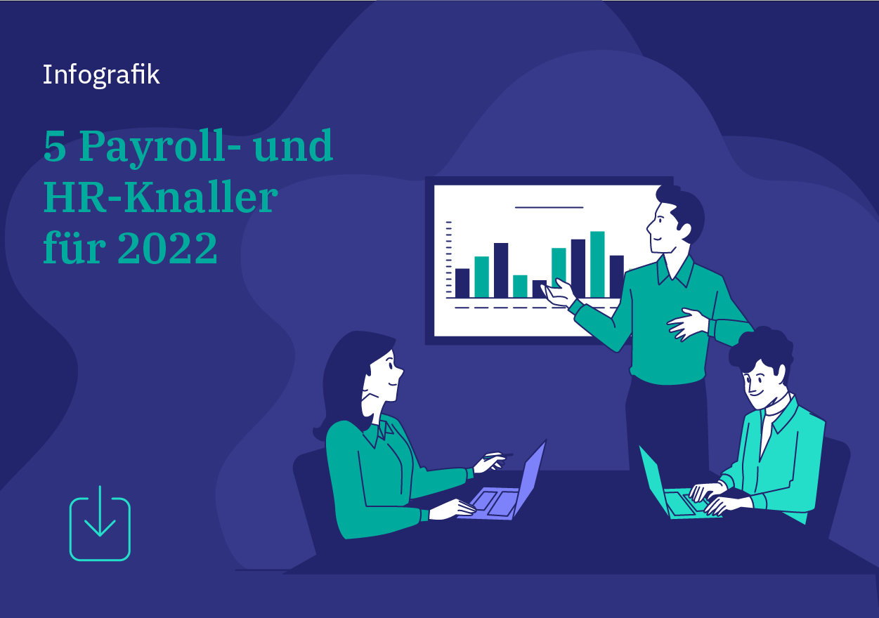 vyble® Infografik Preview